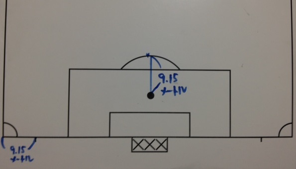サッカーのルールで知らなかった9 15メートルの基本知識 Takatomedia